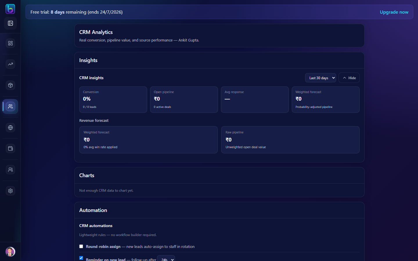 CRM Analytics page