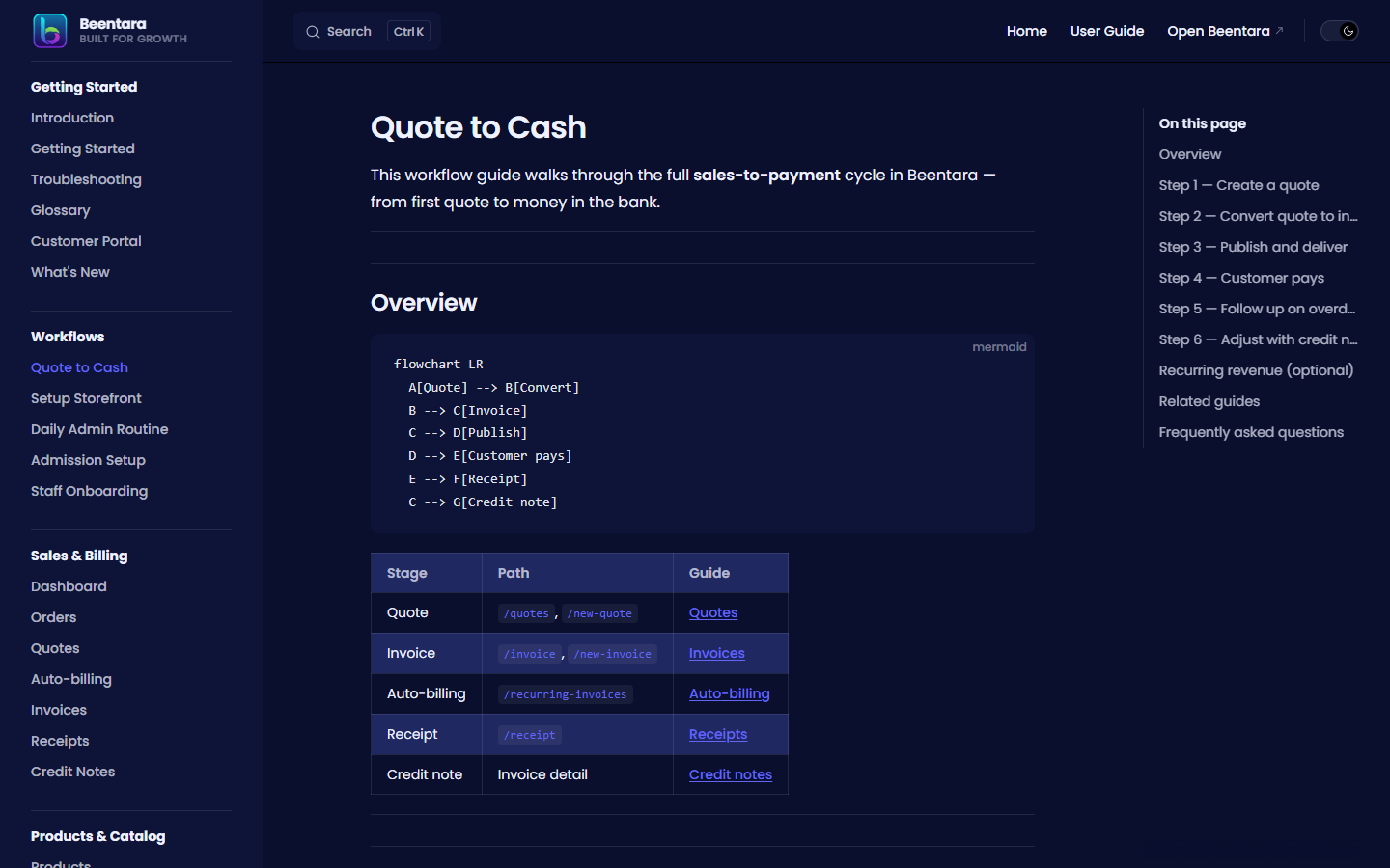 quote-to-cash page